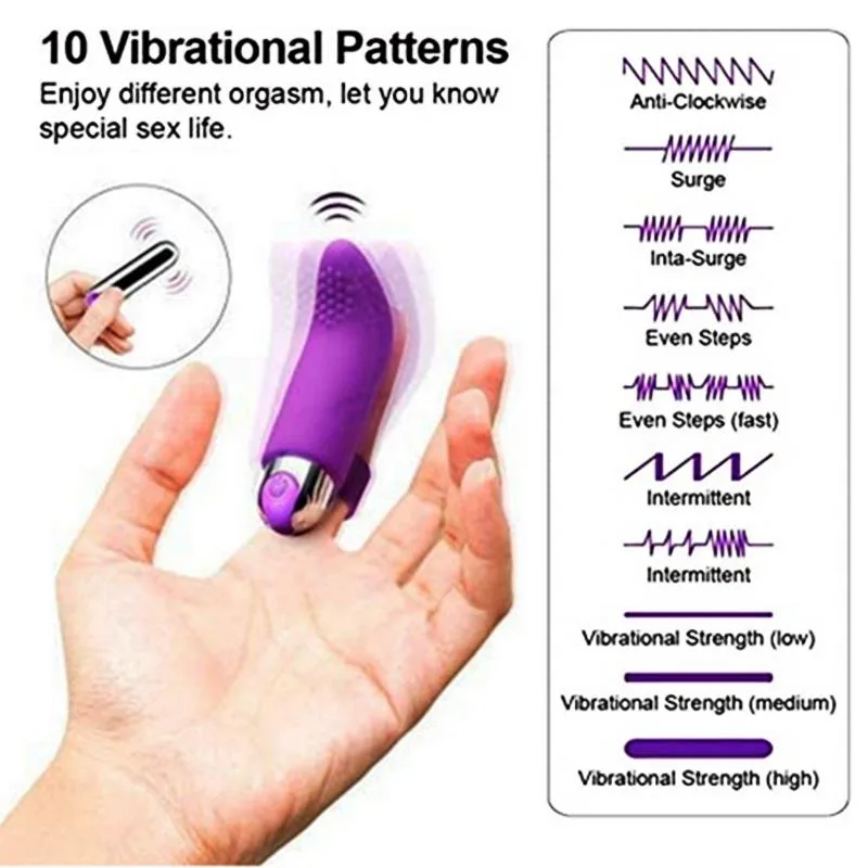10 Vibration Mini Finger Bullet Vibrator 1 10 Vibration Mini Finger Bullet Vibrator 1