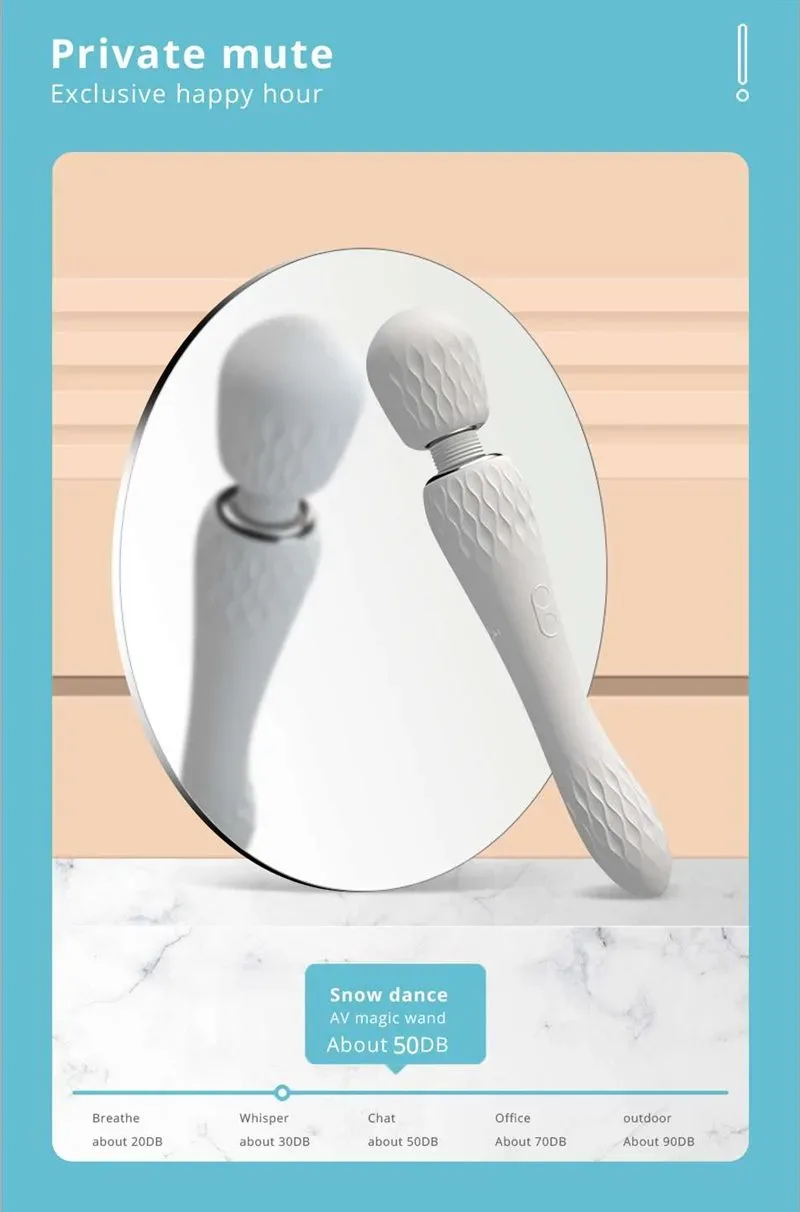 7 Frequencies White Rippled Head Wand Massager 4 7 Frequencies White Rippled Head Wand Massager 4