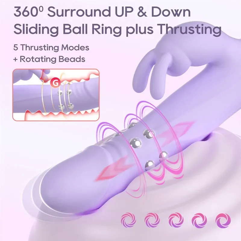 Purple Dual Motor Vibration G-Spot Rabbit Dildo Vibrator 3 Purple Dual Motor Vibration G-Spot Rabbit Dildo Vibrator 3