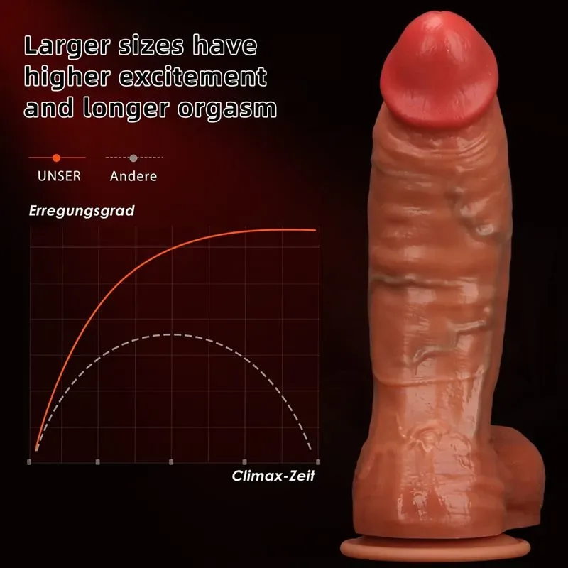7.5/8.5/9.5/11.5 Inch Most Realistic Silicone Dildo with Blue Veins 6 7.5/8.5/9.5/11.5 Inch Most Realistic Silicone Dildo with Blue Veins 6